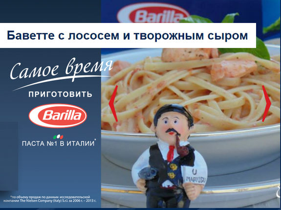 Итоги 2 этапа конкурсов Barilla