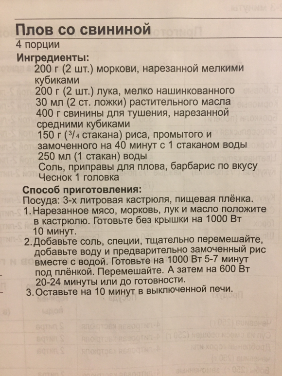 Микроволновая печь Panasonic NN-GD39HSZPE: изучение функций